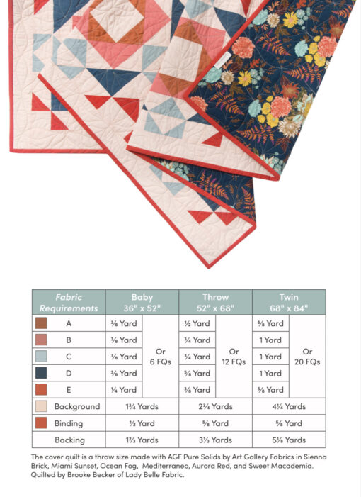 Kit - Lava Blooms – Image 4
