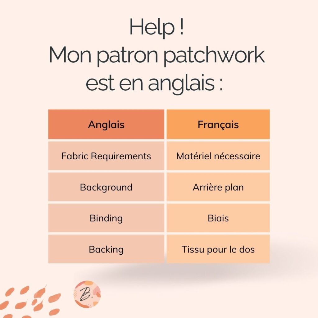 Help ! Mon patron patchwork est en anglais