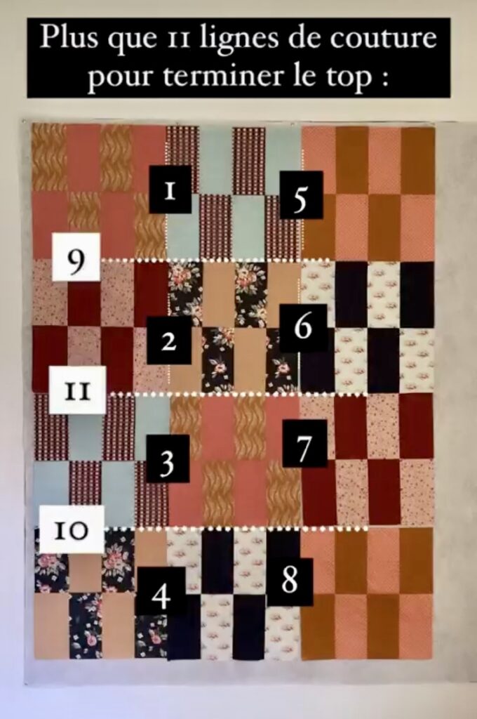 Patchwork facile explication de couture